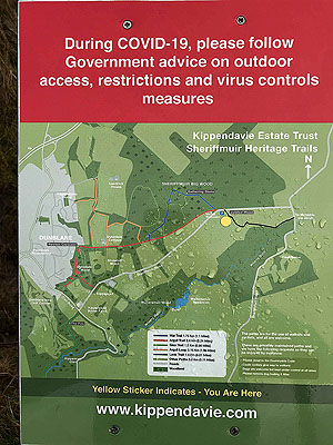 Sheriffmuir loop. Information about the other paths. 2020 in COVID season